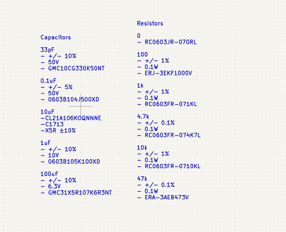 Resistor and Capacitor Specs