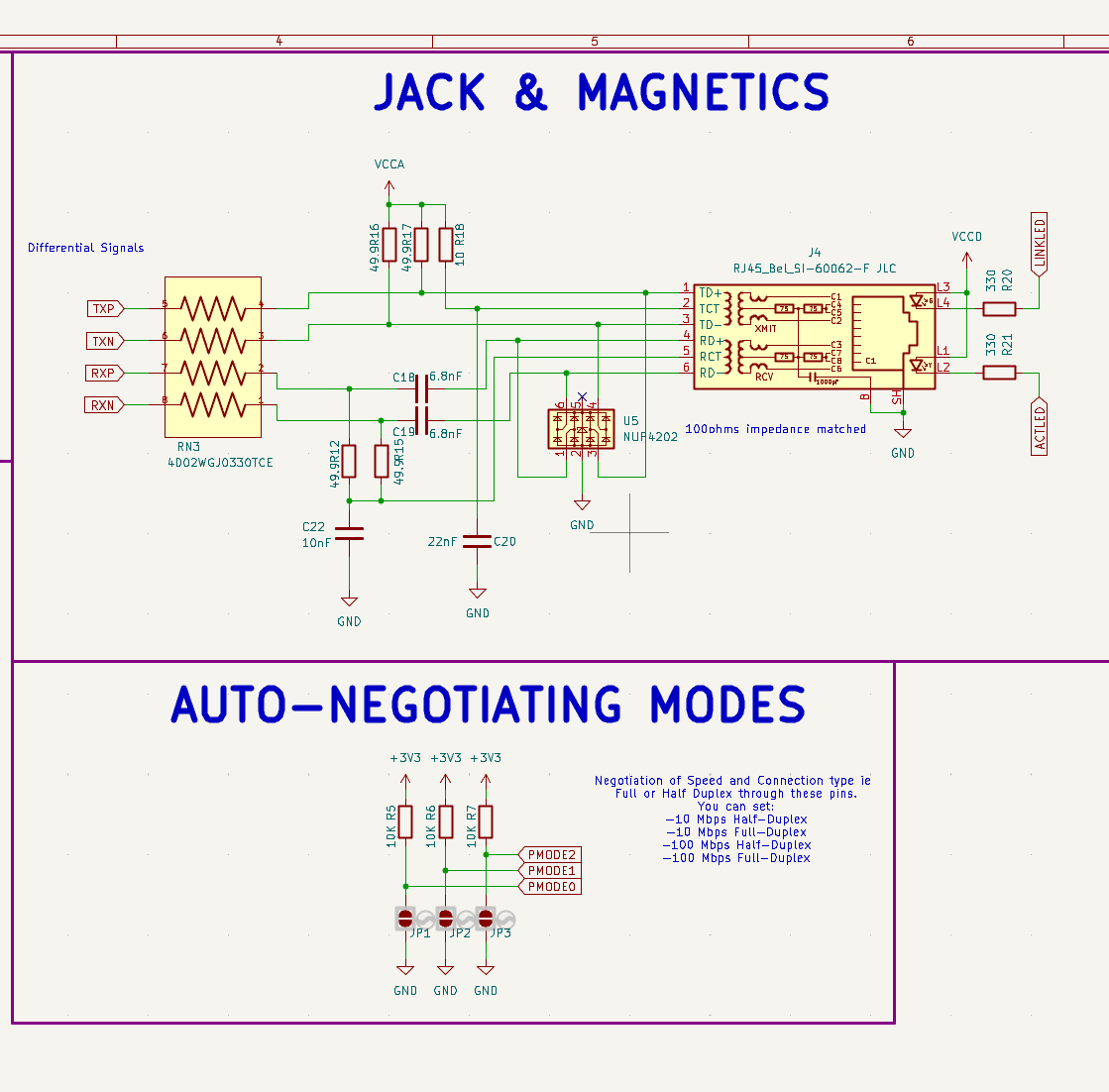 Jack and Magnetics